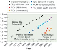 Th 0610lfw 08f3 Th 0610lfw 08f3