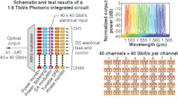 Th 0610lfw 08f4 Th 0610lfw 08f4