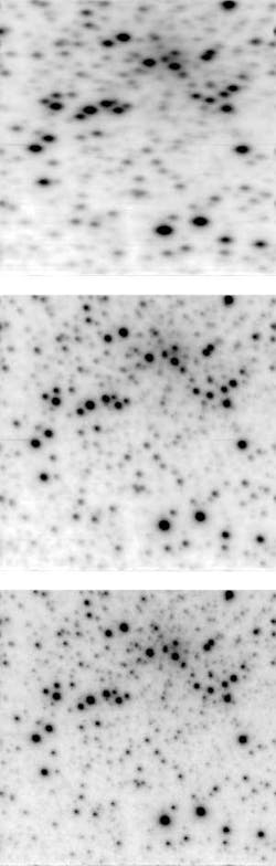 A conventional telescope image of the globular cluster M15 (5000 frames, 60 ms exposure time for each) at the Calar Alto observatory shows a point-spread function with a full-width at half-maximum (FWHM) angular size of 730 × 430 milliarcsec, considered very good at Calar Alto (top). A tip-tilt-corrected image of all 5000 frames has a FWHM of 390 milliarcsec (center). The AstraLux lucky-imaging approach is then applied, in which a combination of the best 250 images results in a FWHM of 110 milliarcsec (bottom; the high-resolution results for some of the brighter stars are masked by overexposure). A conventional telescope image of the globular cluster M15 (5000 frames, 60 ms exposure time for each) at the Calar Alto observatory shows a point-spread function with a full-width at half-maximum (FWHM) angular size of 730 × 430 milliarcsec, considered very good at Calar Alto (top). A tip-tilt-corrected image of all 5000 frames has a FWHM of 390 milliarcsec (center). The AstraLux lucky-imaging approach is then applied, in which a combination of the best 250 images results in a FWHM of 110 milliarcsec (bottom; the high-resolution results for some of the brighter stars are masked by overexposure).
