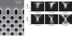 A photonic-crystal superlens on an SOI substrate has deformed air holes (left) that reduce optical reflection and diffraction, which normally makes focusing of light impossible for such a high-index-contrast interface. Laser light with wavelengths between 1.26 and 1.31 &micro;m is focused by negative-refraction effects as demonstrated by observing the near-field pattern within the superlens (above).