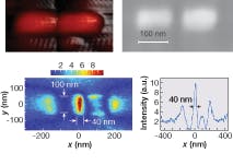 FIGURE 2. Optical-antenna facets are shown in atomic-force-microscope (AFM) and scanning-electron-microscope images at top (left and right, respectively). The small bump below the right antenna facet in the AFM image is probably due to nanomasking and shows up as a perturbation to the right of the main lobe of illumination, both in the apertureless near-field scanning optical-microscope image and line scan of near-field distribution at bottom (left and right, respectively). FIGURE 2. Optical-antenna facets are shown in atomic-force-microscope (AFM) and scanning-electron-microscope images at top (left and right, respectively). The small bump below the right antenna facet in the AFM image is probably due to nanomasking and shows up as a perturbation to the right of the main lobe of illumination, both in the apertureless near-field scanning optical-microscope image and line scan of near-field distribution at bottom (left and right, respectively).