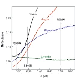 Th 0611lf06f1 Th 0611lf06f1