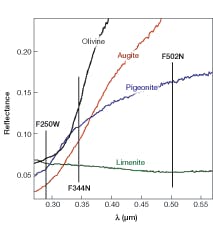 Th 0611lf06f1 Th 0611lf06f1