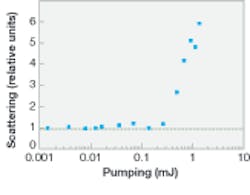 Th 0611lfnb Th 0611lfnb