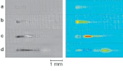 Femtosecond pulse propagation in air, water, and carbon disulfide (CS2) can be captured and compared using a holographic technique with high spatial and temporal resolution. With water as the medium, holographic amplitude (left) and phase (right) information clearly show the pulse propagation with relative time delays of 0.0 ps (a), 0.7 ps (b), 1.3 ps (c), and 2.3 ps (d). The red color in the phase images corresponds to positive index changes, while the dark blue corresponds to negative index changes. Each pulse image is 4 mm (horizontal) by 1 mm (vertical). Femtosecond pulse propagation in air, water, and carbon disulfide (CS2) can be captured and compared using a holographic technique with high spatial and temporal resolution. With water as the medium, holographic amplitude (left) and phase (right) information clearly show the pulse propagation with relative time delays of 0.0 ps (a), 0.7 ps (b), 1.3 ps (c), and 2.3 ps (d). The red color in the phase images corresponds to positive index changes, while the dark blue corresponds to negative index changes. Each pulse image is 4 mm (horizontal) by 1 mm (vertical).