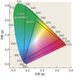 Th 0611lfoe01f1 Th 0611lfoe01f1