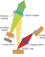 Th 0611lfoe01f2 Th 0611lfoe01f2