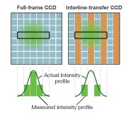 Th 0611lfoe02f3 Th 0611lfoe02f3