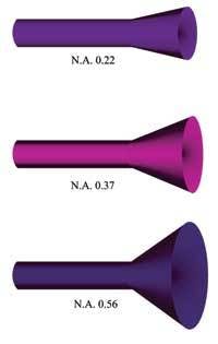 Th 0611lfwceramoptics Th 0611lfwceramoptics