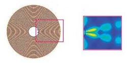 Two subwavelength objects are placed near the inner surface of the hyperlens (left); light from the objects forms a magnified image at the outside of the cylinder (right). Two subwavelength objects are placed near the inner surface of the hyperlens (left); light from the objects forms a magnified image at the outside of the cylinder (right).