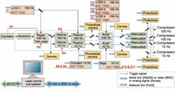 Th 0611lfwscf2d Th 0611lfwscf2d