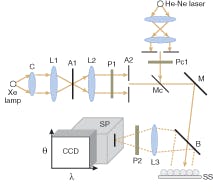 Th 0612lf02f2 Th 0612lf02f2