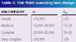 Th 0700feat5 07 Th 0700feat5 07