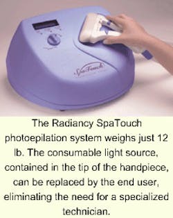 Th 0700medical Th 0700medical