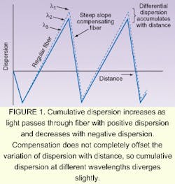 Th 0701feat1 1 Th 0701feat1 1