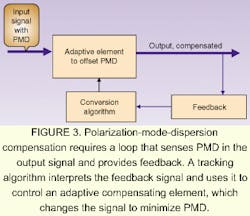 Th 0701feat1 3 Th 0701feat1 3
