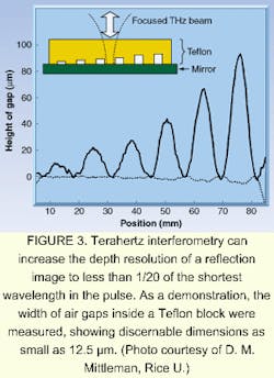 Th 0701feat2 3 Th 0701feat2 3