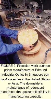 Th 0701feat3 3 Th 0701feat3 3