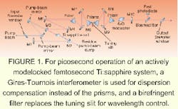 Th 0701feat4 2 Th 0701feat4 2