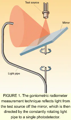Th 0701feat7 1 Th 0701feat7 1