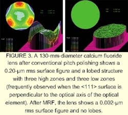 Th 0701oefeat1 3 Th 0701oefeat1 3