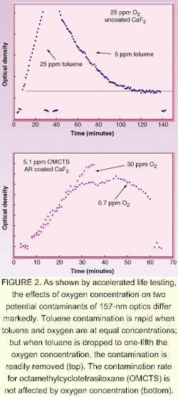 Th 0701oefeat2 2 Th 0701oefeat2 2