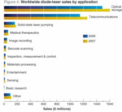 Th 0702lfw01f4 Th 0702lfw01f4