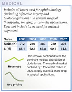 Th 0702lfw01med Th 0702lfw01med