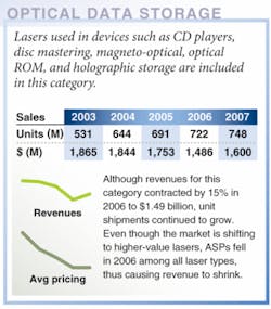 Th 0702lfw01optical Th 0702lfw01optical