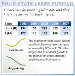 Th 0702lfw01pumps Th 0702lfw01pumps