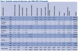 Th 0702lfw 74 Th 0702lfw 74