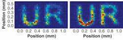 A 2-D image of the letters “U R” is reconstructed from 2 to 3 ns light pulses delayed in a slow-light medium consisting of a cesium-vapor cell. This medium eliminates inhomogeneities in the group velocity of light within the medium, enabling the storage and retrieval of an image without losing its phase and amplitude information, even if the pulses are of low intensity (less than one photon) and are delayed by up to 10 ns. A 2-D image of the letters “U R” is reconstructed from 2 to 3 ns light pulses delayed in a slow-light medium consisting of a cesium-vapor cell. This medium eliminates inhomogeneities in the group velocity of light within the medium, enabling the storage and retrieval of an image without losing its phase and amplitude information, even if the pulses are of low intensity (less than one photon) and are delayed by up to 10 ns.