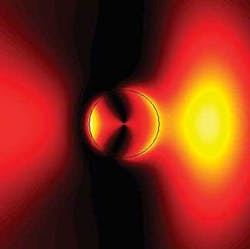 An optical field is enhanced by plasmonic interactions near a gold particle. Orange regions are areas of high intensity. The penetration of the optical field into the particle is evident. An optical field is enhanced by plasmonic interactions near a gold particle. Orange regions are areas of high intensity. The penetration of the optical field into the particle is evident.