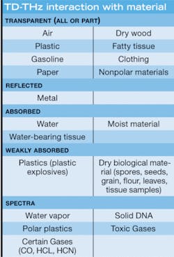 Th 0704lfw 64 Th 0704lfw 64