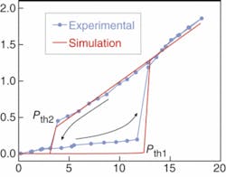 Th 0704lfwnbf2 Th 0704lfwnbf2