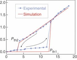 Th 0704lfwnbf2 Th 0704lfwnbf2