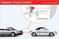 Th 0704lfwoerlikonbalzer Th 0704lfwoerlikonbalzer