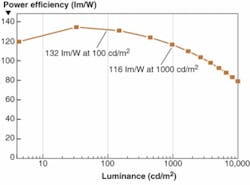 Th 0705lfw 03f1 Th 0705lfw 03f1