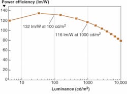 Th 0705lfw 03f1 Th 0705lfw 03f1