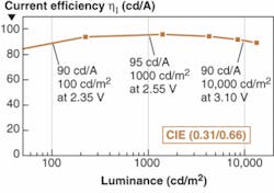 Th 0705lfw 03f2 Th 0705lfw 03f2