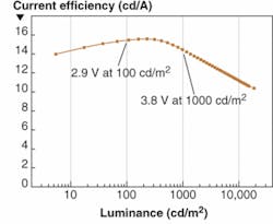 Th 0705lfw 03f3 Th 0705lfw 03f3