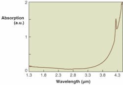 Th 0705lfw 05f1 Th 0705lfw 05f1