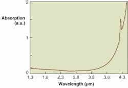 Th 0705lfw 05f1 Th 0705lfw 05f1