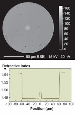 Th 0705lfw 05f2 Th 0705lfw 05f2