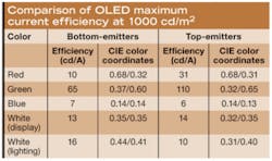 Th 0705lfw 82 Th 0705lfw 82