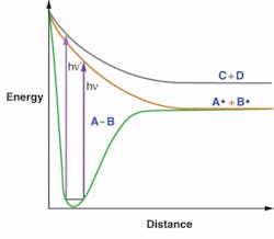 Th 0706lfw 04f2 Th 0706lfw 04f2