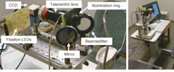 FIGURE 2. When a human eye fixates to a point, Purkinje images can be misaligned, indicating a global eye rotation, lens decentration, or lens tilt. In the optical setup, the person under test changes the fixation of the eye with respect to the fixed LED source (nine different fixation LEDs, as shown at nine different angular positions). It is then possible to align the PIII and PIV Purkinje images for a particular fixation point to determine the misalignment parameters for the eye under test. FIGURE 2. When a human eye fixates to a point, Purkinje images can be misaligned, indicating a global eye rotation, lens decentration, or lens tilt. In the optical setup, the person under test changes the fixation of the eye with respect to the fixed LED source (nine different fixation LEDs, as shown at nine different angular positions). It is then possible to align the PIII and PIV Purkinje images for a particular fixation point to determine the misalignment parameters for the eye under test.