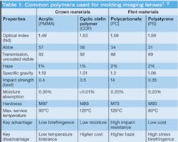 Th 0706lfw 113 Th 0706lfw 113