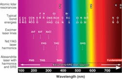 Th 0706lfw 4f1 Th 0706lfw 4f1