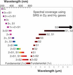 Th 0706lfw 4f3 Th 0706lfw 4f3